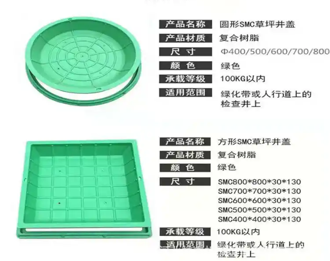 延长树脂复合种植井盖展示